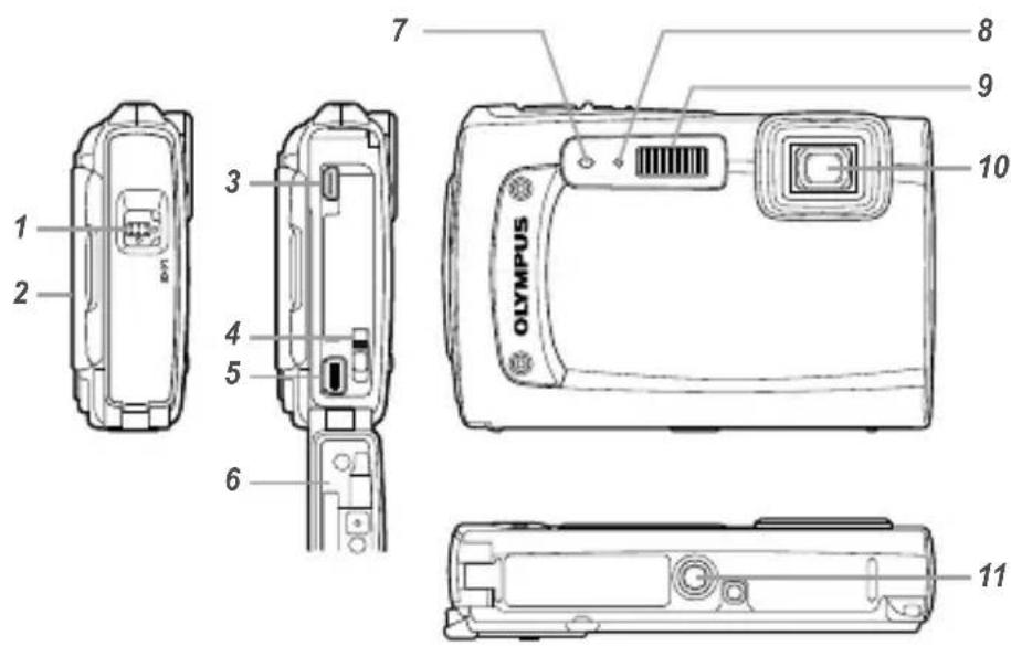 OLYMPUS Tough TG-320 - Μονάδα της μηχανής - 1
