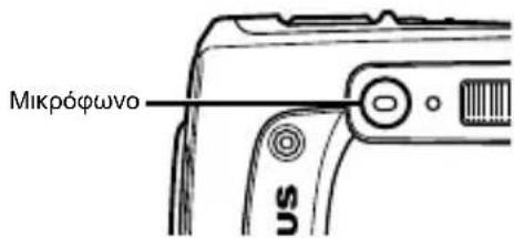 OLYMPUS Tough TG-320 - Προσθήκη ήχου σε φωτογραφίες [Ψ] - 1