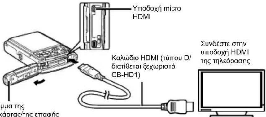 OLYMPUS Tough TG-320 - Για την απεικόνιση εικόνων της μηχανής σε τηλεόραση - 2