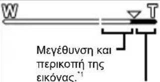 OLYMPUS Tough TG-320 - Για λήψη μεγαλύτερων φωτογραφιών [Digital Zoom] - 3
