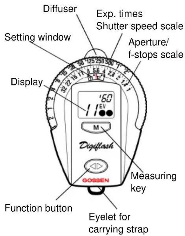 Gossen Digiflash - Digiflash - 2