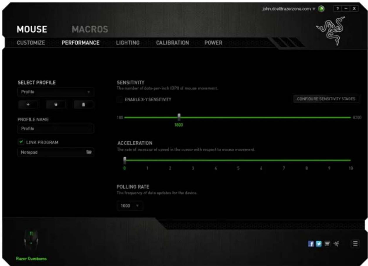 RAZER Ouroboros Elite Ambidextrous - PERFORMANCE TAB - 1
