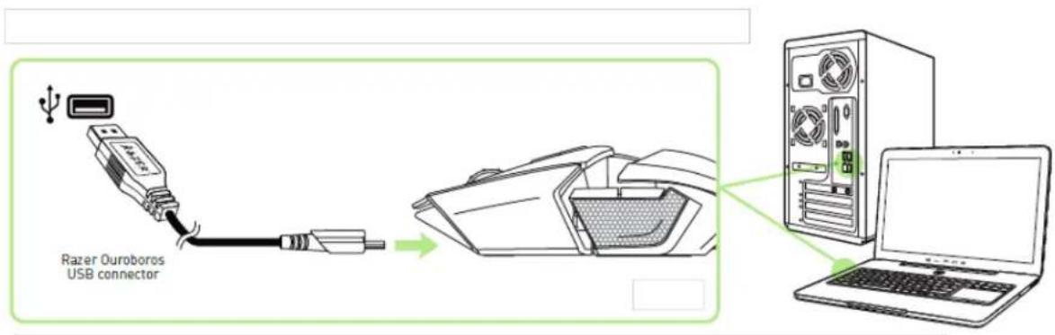 RAZER Ouroboros Elite Ambidextrous - WIRED/CHARGING MODE - 1