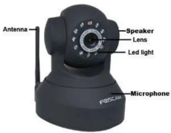 FOSCAM FI8918W - Front Panel - 1