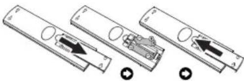 SHARP LC-50LE652 - Inserting the batteries - 1