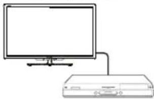 SHARP LC-50LE652 - Connect external devices - 1
