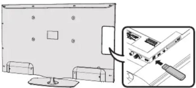 SHARP LC-50LE652 - Connecting a USB device - 1