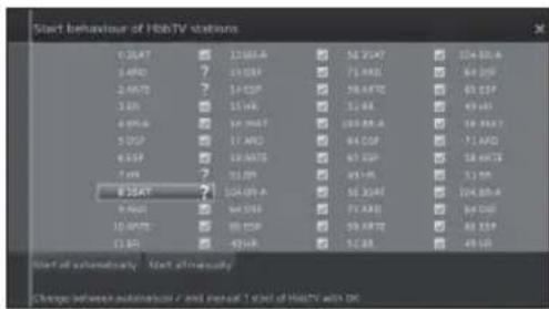 SHARP LC-50LE652 - • Start behaviour of HbbTV stations - 1