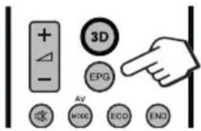 SHARP LC-50LE652 - - Display/Close the EPG screen - 1