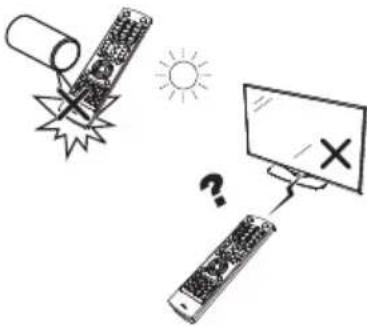 SHARP LC-50LE652 - Cautions regarding the remote control unit - 1