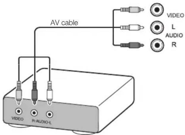 SHARP LC-50LE652 - Example of connectable devices - 1