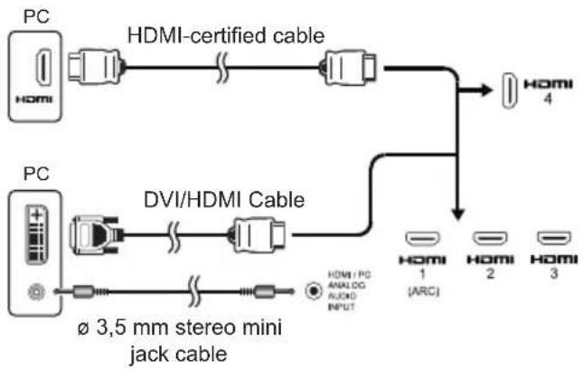 SHARP LC-50LE652 - HDMI (DVI) Connection - 1