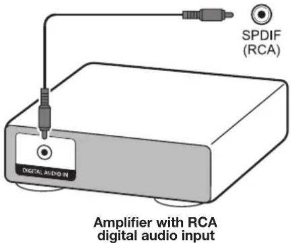 SHARP LC-50LE652 - Example of connectable devices - 1
