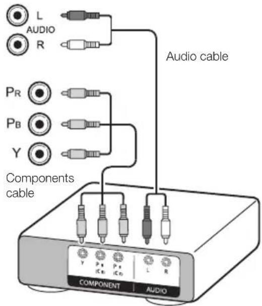 SHARP LC-50LE652 - Example of connectable devices - 1