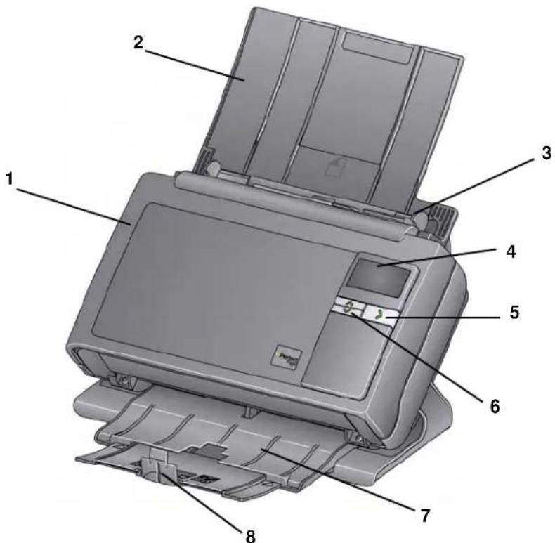 KODAK i2800 - Scanner components - 1