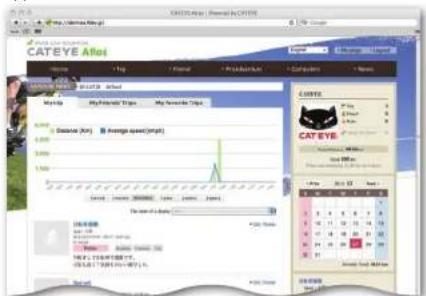 Cateye Stealth 10 CC-GL10 - Enter your e-mail address and password, and then click on [Login]. - 1