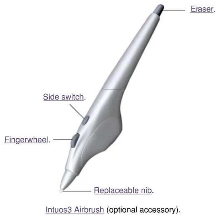 Eraser. Side switch. Fingerwheel. Replaceable nib. Intuos3 Airbrush (optional accessory).