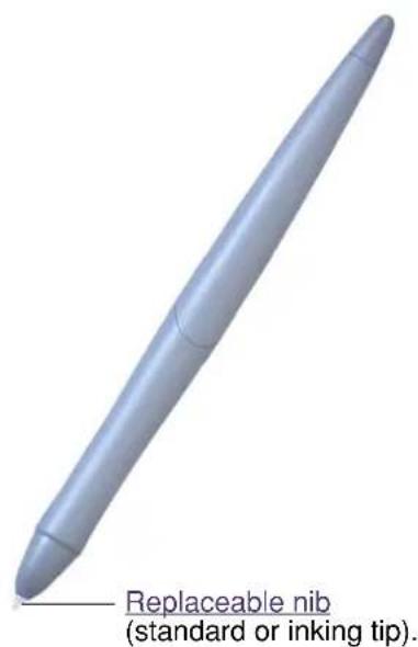 Replaceable nib (standard or inking tip).