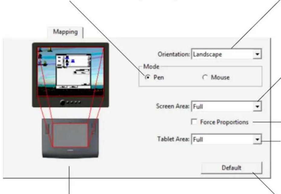 Mapping Orientation: Landscape Mode Pen Mouse Screen Area: Full Force Proportions Tablet Area: Full Default