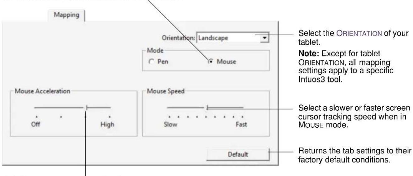 Mapping Orientation: Landscape Mode Pen Mouse Mouse Acceleration Off High Mouse Speed Slow Fast Default Select the ORIENTATION of your tablet. Note: Except for tablet ORIENTATION, all mapping settings apply to a specific Intuos3 tool. Select a slower or faster screen cursor tracking speed when in MOUSE mode. Returns the tab settings to their factory default conditions.