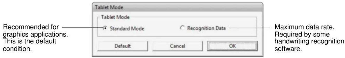 Tablet Mode Tablet Mode Standard Mode Recognition Data Default Cancel OK Recommended for graphics applications. This is the default condition. Maximum data rate. Required by some handwriting recognition software.