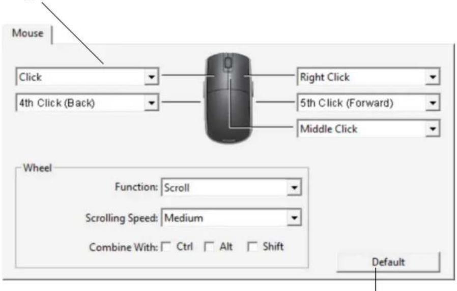 Mouse Click Right Click 4th Click (Back) 5th Click (Forward) Middle Click Wheel Function: Scroll Scrolling Speed: Medium Combine With: Ctrl Alt Shift Default