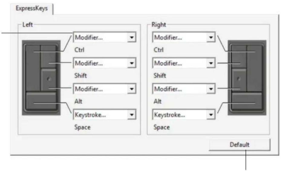 ExpressKeys Left Modifier... Ctrl Modifier... Shift Modifier... Alt Keystroke... Space Right Modifier... Ctrl Modifier... Shift Modifier... Alt Keystroke... Space Default