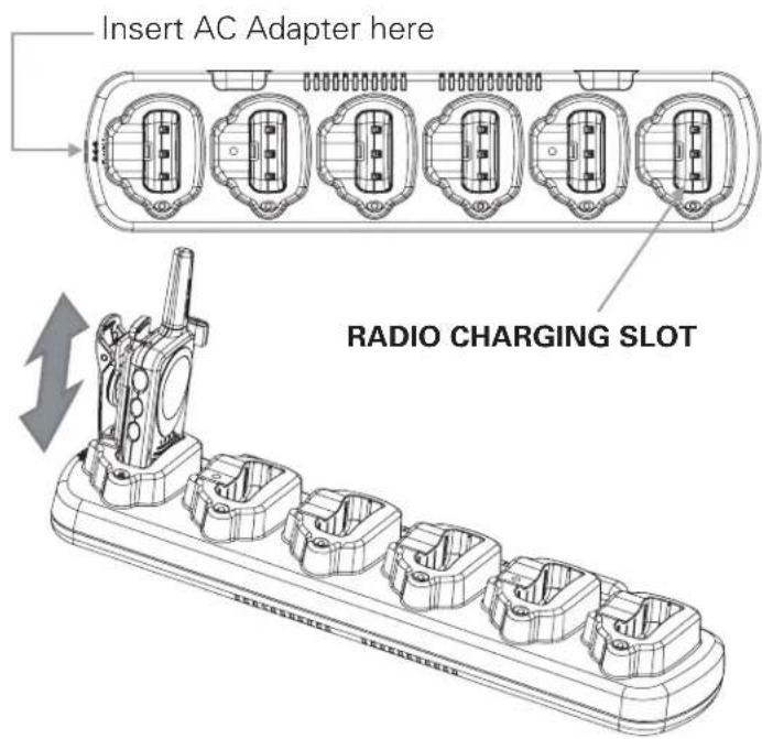 MIDLAND 777 - To charge using the Multi-unit Charger (BRC601): - 1