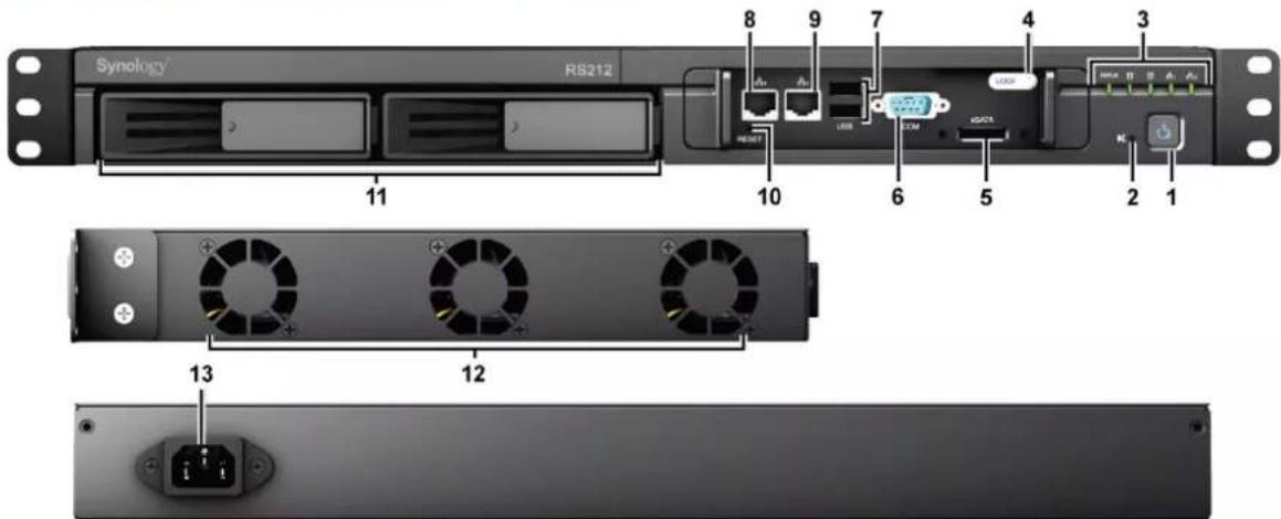 Synology® RS212 8 9 7 4 3 RESIST USB COM AGDATA 10 6 5 2 1 11 12 13