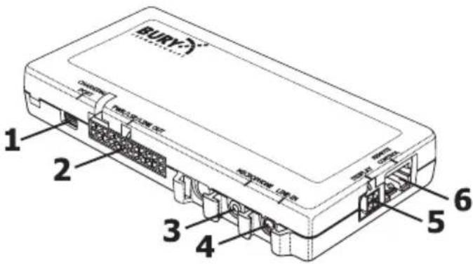 Bury CC 9048 - Connections at electronic box - 1