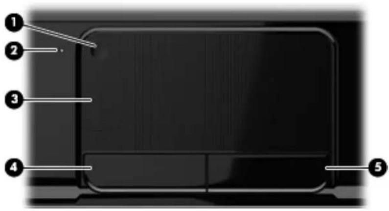 COMPAQ Presario CQ58-276SD - TouchPad - 1