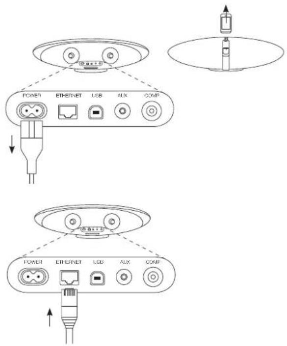 BOWERS & WILKINS Zeppelin Air - Before you start please ensure - 3