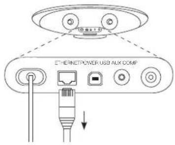 BOWERS & WILKINS Zeppelin Air - Before you start please ensure - 9