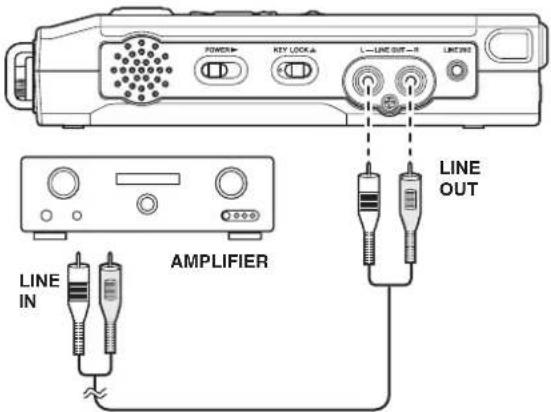 MARANTZ LS502 - Connection Diagram - 1