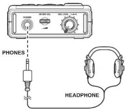 MARANTZ LS502 - Connection Diagram - 2