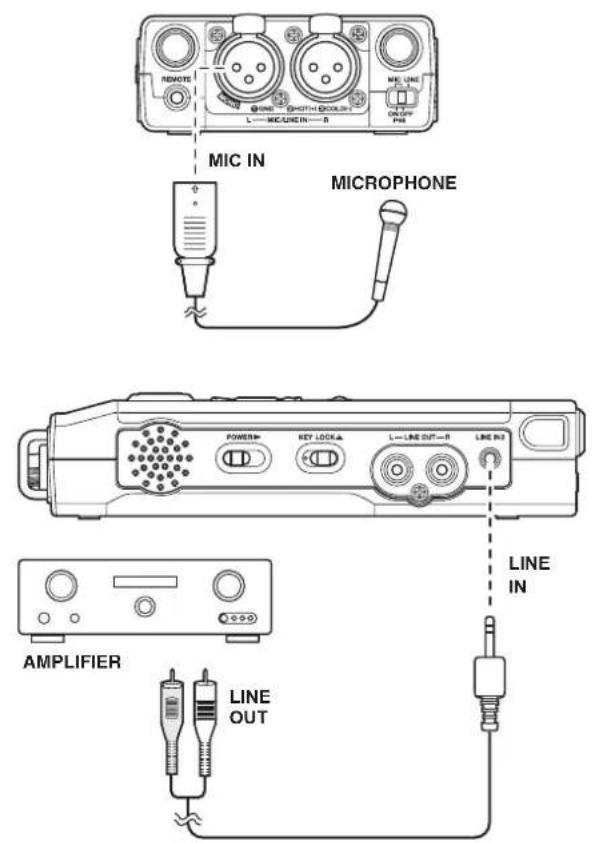 MARANTZ LS502 - Connection Diagram - 1