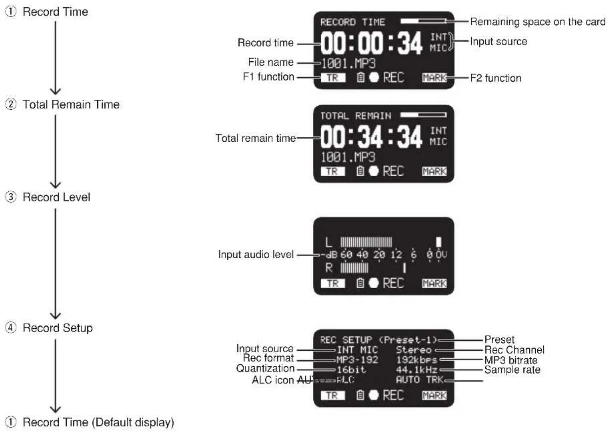 MARANTZ LS502 - Display Control - 4