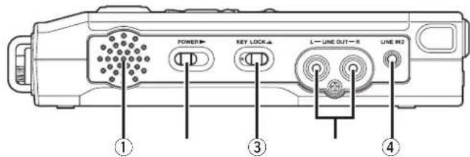 MARANTZ LS502 - Right Side - 1