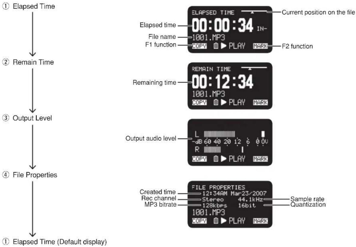 MARANTZ LS502 - Display Control - 5