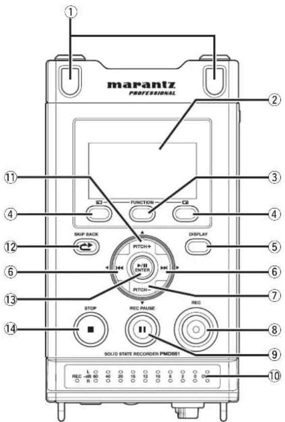 MARANTZ LS502 - Top - 1