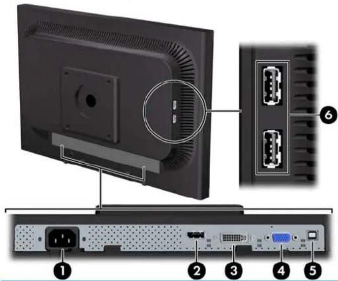 Diagram of a computer monitor with labeled ports and connectors, showing front panel and rear panel views.