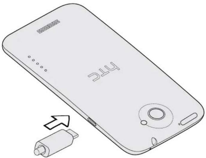 HTC One X Plus - Charging the battery - 2