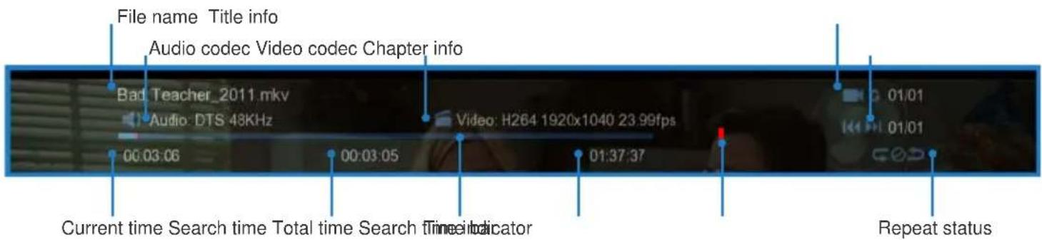 Mede8er MED400X2S - VIDEO INFO SEARCH - 1