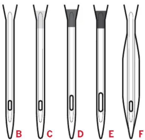 PFAFF Ambition 1.5 - Wing needles (F) - 1
