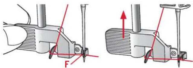 PFAFF Ambition 1.5 - Threading for twin needle - 2