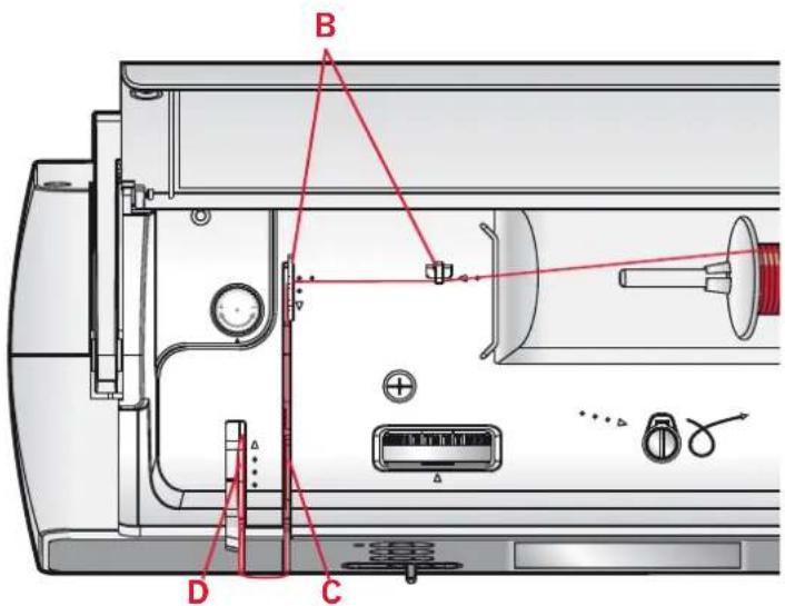 PFAFF Ambition 1.5 - Threading the machine - 1