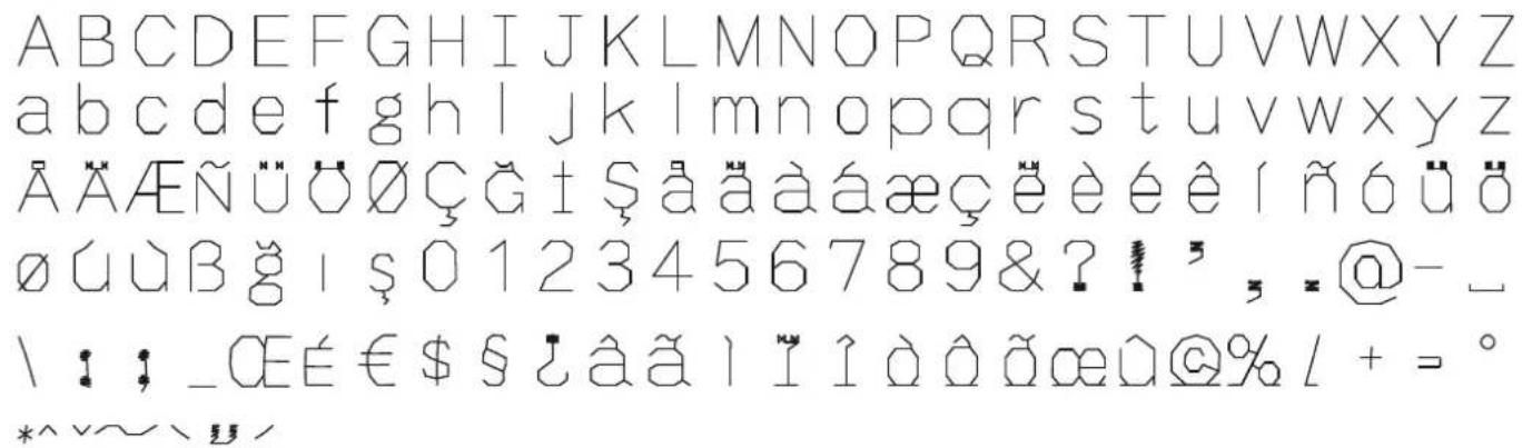 PFAFF Ambition 1.5 - A/a Block letters - 1