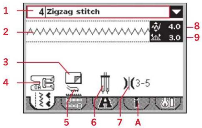PFAFF Ambition 1.5 - Stitch information - 1
