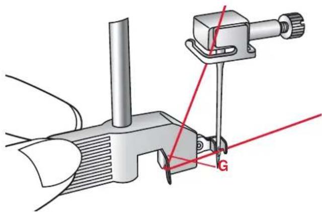 PFAFF Ambition 1.5 - Threading for twin needle - 1
