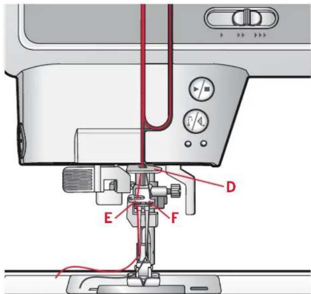 PFAFF Ambition 1.5 - Threading for twin needle - 4